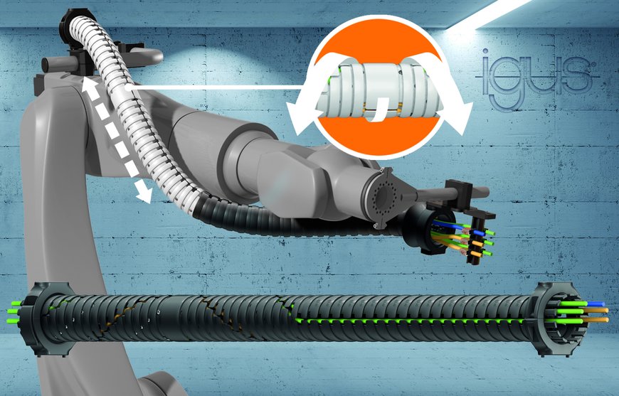 El nuevo sistema de suministro de energía triflex TRX revoluciona el movimiento 3D de los robots